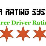 Now You Can See Your Rider Rating in Uber App