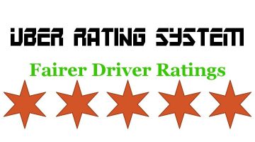 Now You Can See Your Rider Rating in Uber App